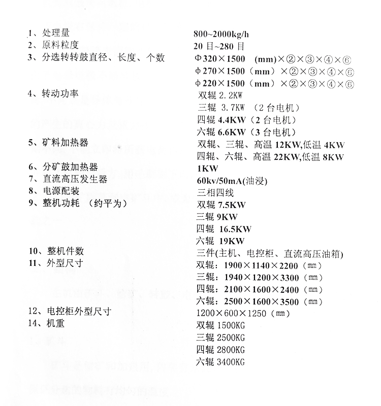 高壓電選機(jī)1111.jpg